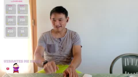 AsianBoy Sunny online show from 12, 7, 2026