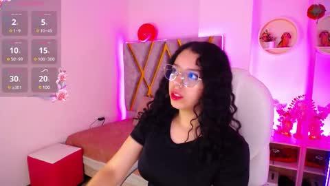 Aurora online show from 28, 2, 2025