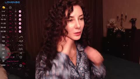 Aurora online show from 12, 1, 2025