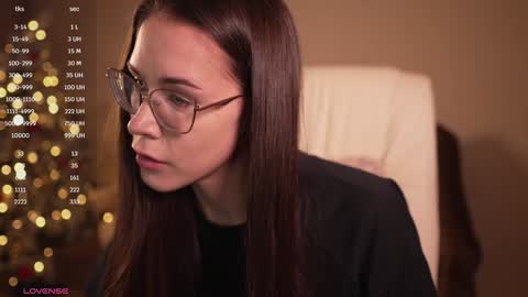 Snapshot of avelyssa chatting on 21, 1, 2025 Goddess Alyssa online show from 21, 1, 2025