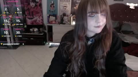 Snapshot of avril2809 chatting on 4, 6, 2026 Abril online show from 4, 6, 2026
