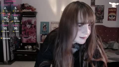 Snapshot of avril2809 chatting on 5, 6, 2026 Abril online show from 5, 6, 2026
