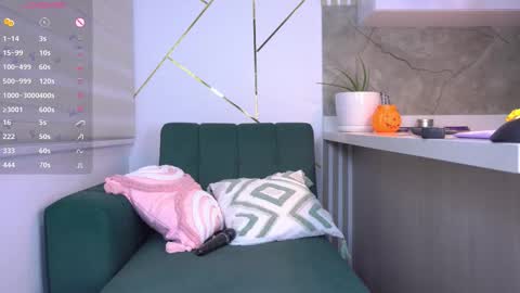 Snapshot of b3llaspring chatting on 2, 11, 2025 Isabella online show from 2, 11, 2025