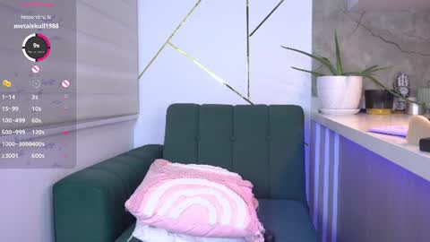 Snapshot of b3llaspring chatting on 25, 6, 2026 Isabella online show from 25, 6, 2026