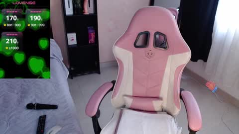 sandra online show from 4, 1, 2025