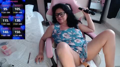 sandra online show from 29, 1, 2025