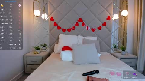 LisGTM2 Mon-Thu Sat 0100am-0700am online show from 14, 2, 2025