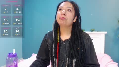 Becky online show from 27, 3, 2026