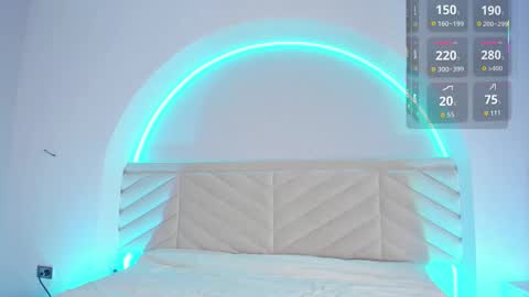 Bella online show from 12, 1, 2026