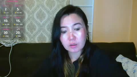 Snapshot of bet_lu chatting on 13, 12, 2024 Bet Lu online show from 13, 12, 2024