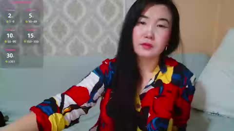 Snapshot of bet_lu chatting on 21, 2, 2025 Bet Lu online show from 21, 2, 2025