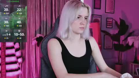 Snapshot of bethanycloud chatting on 9, 7, 2026 Bethany online show from 9, 7, 2026