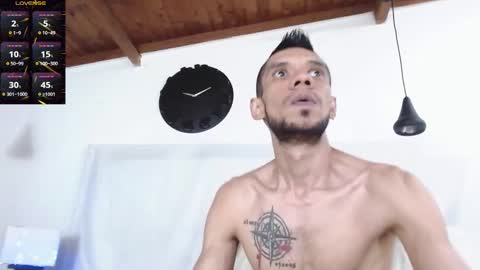 Snapshot of bigzehuz chatting on 21, 1, 2025 andres online show from 21, 1, 2025