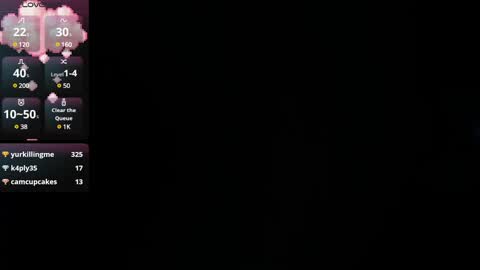 Stella online show from 1, 2, 2025