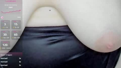 Snapshot of black_black_rose chatting on 3, 2, 2025 Rose online show from 3, 2, 2025