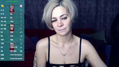 Lola online show from 7, 1, 2025