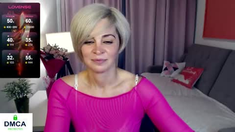 Snapshot of blondemommy_77 chatting on 5, 6, 2026 Lola online show from 5, 6, 2026
