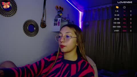 Soffy Brooks Independent model online show from 21, 12, 2024