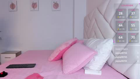 Snapshot of brianna_bigboobs chatting on 7, 1, 2025 online show from 7, 1, 2025