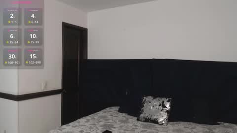 Brigith online show from 30, 11, 2025