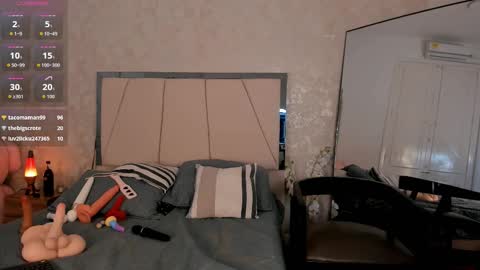 Snapshot of brinna_cox chatting on 5, 10, 2025 brinna_cox online show from 5, 10, 2025