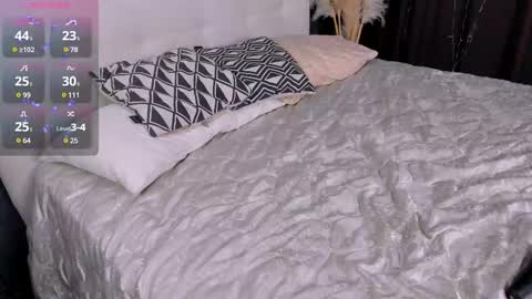 Sabrina  online show from 12, 2, 2025