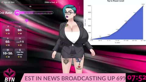 Abi online show from 13, 4, 2026