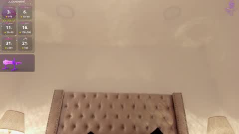 Candie  online show from 1, 2, 2026