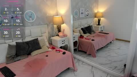 Snapshot of candy5girl chatting on 10, 1, 2025 Candy online show from 10, 1, 2025
