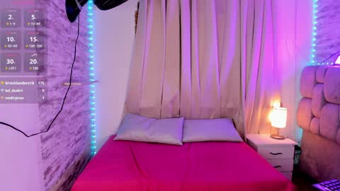 Candy online show from 19, 12, 2024