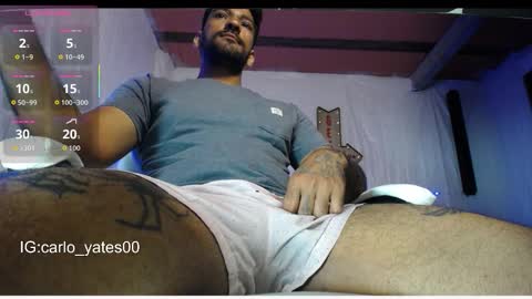 carlo yates  thx for help me to reach 100 thumps up online show from 21, 3, 2026