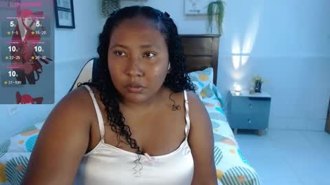 Carol de la torre online show from 20, 4, 2026