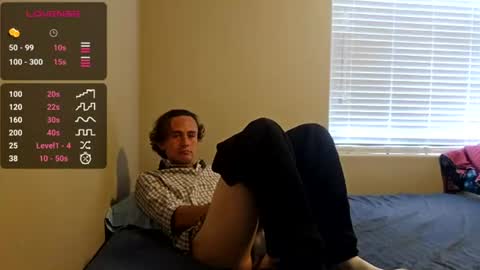 Snapshot of caseygoodvibes chatting on 4, 7, 2026 caseygoodvibes online show from 4, 7, 2026