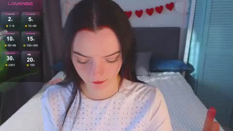 Snapshot of caseykissing chatting on 12, 6, 2026 caseykissing online show from 12, 6, 2026