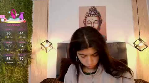 Snapshot of cassie_bloom chatting on 13, 1, 2026 cassie_bloom online show from 13, 1, 2026