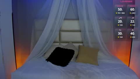 Lorena Saenz online show from 27, 3, 2026