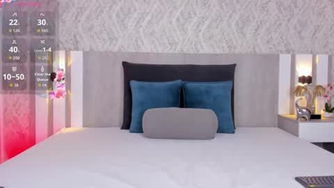 Celeste online show from 2, 12, 2025