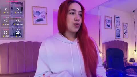 Snapshot of celestee15_ chatting on 12, 6, 2026 Celeste online show from 12, 6, 2026