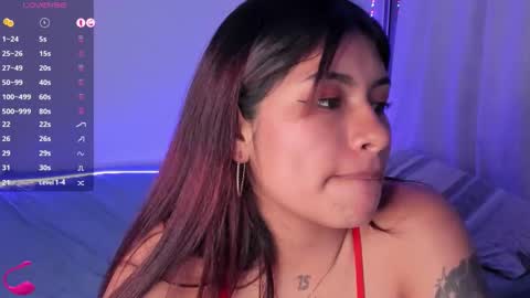 Snapshot of chantalpetit chatting on 5, 12, 2024 chantalpetit online show from 5, 12, 2024