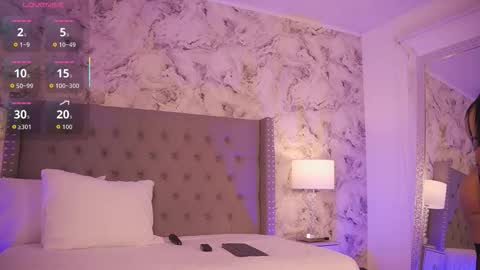 Charlotte online show from 17, 1, 2026