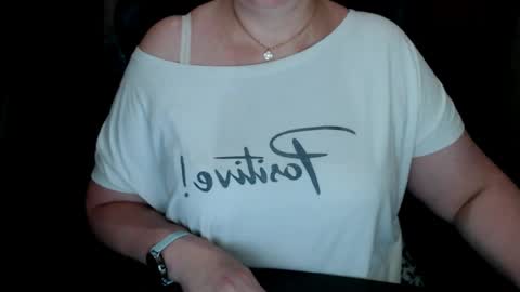 Snapshot of charlottextasty chatting on 15, 7, 2026 CharlotteXTasty online show from 15, 7, 2026