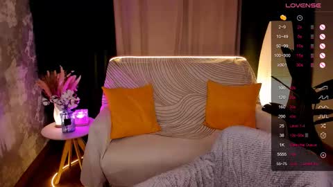 Snapshot of cherrykissis chatting on 27, 2, 2026 Jessica online show from 27, 2, 2026