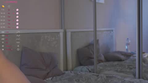 Nicole online show from 8, 3, 2026