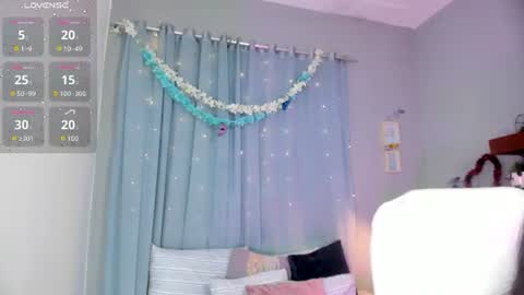 Snapshot of chloe_fischer chatting on 4, 7, 2026 Chloe online show from 4, 7, 2026