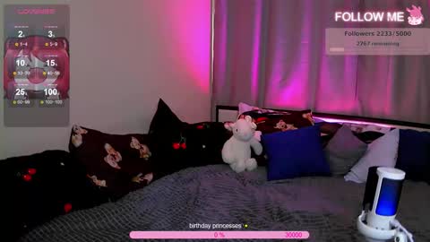 Chloe online show from 17, 2, 2026