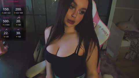 Snapshot of chloemonna chatting on 15, 2, 2025 chloemonna online show from 15, 2, 2025