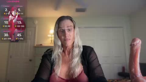 Snapshot of christinabruce chatting on 14, 7, 2026 Chris Tina Bruce online show from 14, 7, 2026