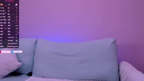 Snapshot of cindy_sweety1 chatting on 24, 2, 2025 Cindy    online show from 24, 2, 2025