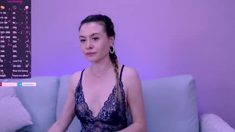 Snapshot of cindy_sweety1 chatting on 4, 3, 2025 Cindy    online show from 4, 3, 2025
