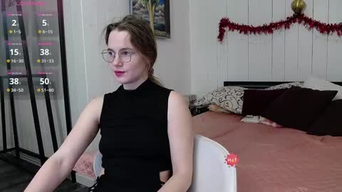 Snapshot of cindywood chatting on 27, 1, 2025 Cindy online show from 27, 1, 2025